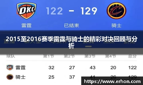2015至2016赛季雷霆与骑士的精彩对决回顾与分析