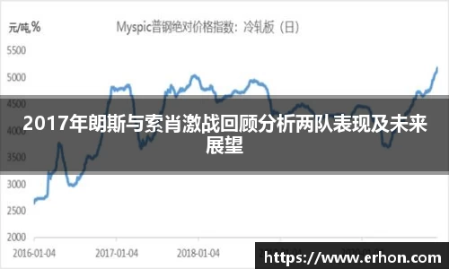 2017年朗斯与索肖激战回顾分析两队表现及未来展望