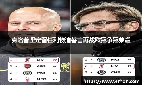 克洛普坚定留任利物浦誓言再战欧冠争冠荣耀