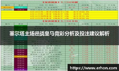 塞尔塔主场迎战皇马竞彩分析及投注建议解析