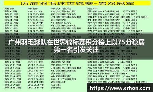 bwin必赢官方网站