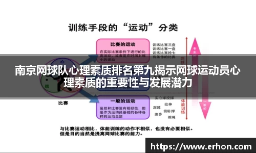 南京网球队心理素质排名第九揭示网球运动员心理素质的重要性与发展潜力
